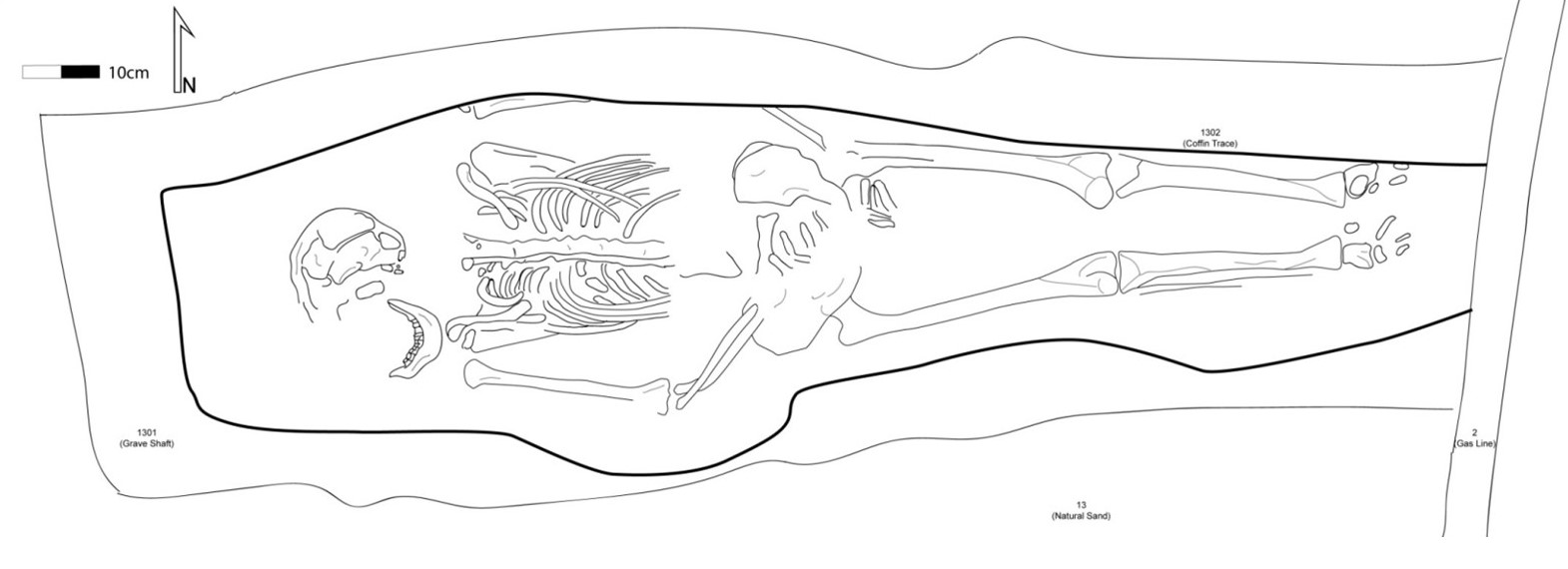 Plan drawing of Burial 2016-13.